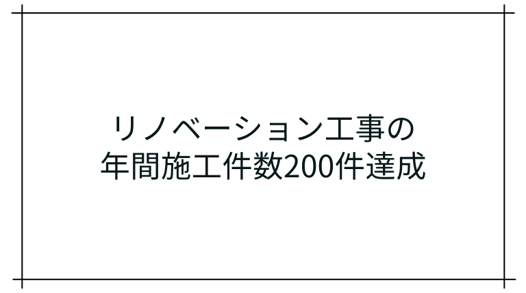 年間リノベーション工事施工件数200件突破